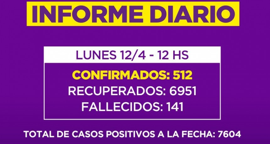 Informe emitido por la Secretaría de Salud de la Municipalidad de Campana