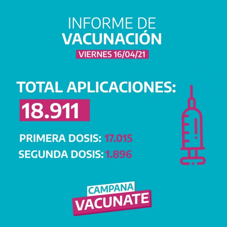 Avanza la vacunación contra el COVID-19 en Campana