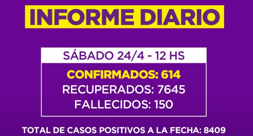 Informe de la Secretaria de Salud de la Municipalidad de Campana