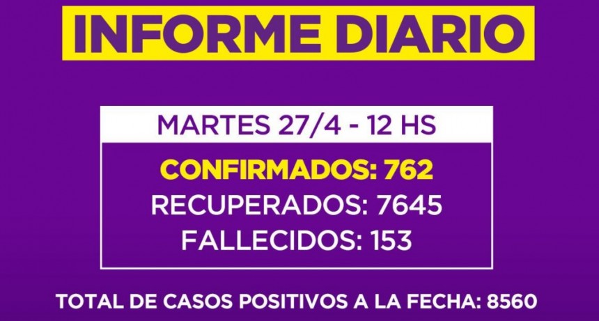 Informe de la Secretaria de Salud de la Municipalidad de Campana