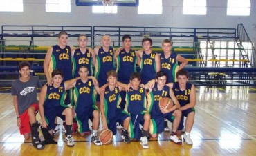 Actividades Deportivas Club Ciudad de Campana