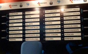 COPA ARGENTINA: QUEDARON DEFINIDOS LOS PARTIDOS