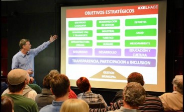 Axel Cantlon present&oacute; su plan estrat&eacute;gico 2015-2025 y el an&aacute;lisis de la Rendici&oacute;n de Cuentas