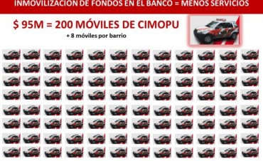 Axel Cantlon: &ldquo;El  oficialismo tiene $95 millones inmovilizados en el banco&rdquo;