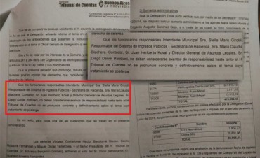 Un fallo del Tribunal de Cuentas complica a la ex intendenta por la estafa en rentas  