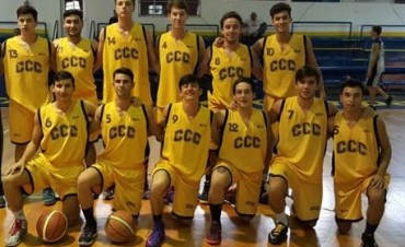 Programaci&oacute;n A.B.Z.C