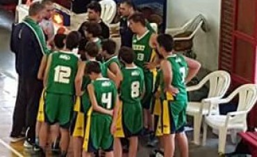 Las Divisiones Formativas ganaron los tres partidos que disputaron el pasado fin de semana
