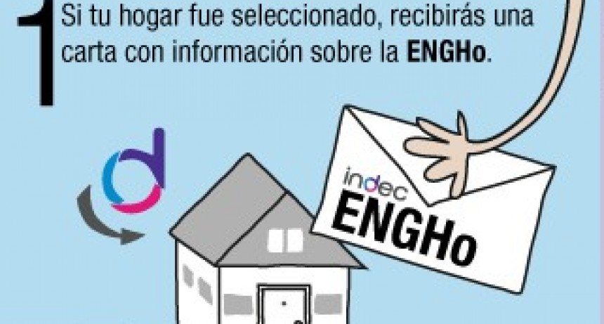 Encuesta Nacional de Gastos en Hogares (ENGHo) en Campana