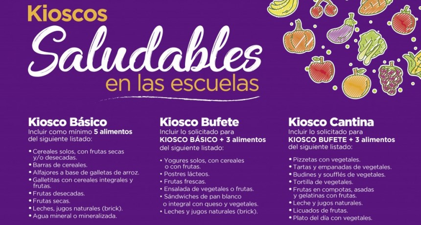 Kioscos saludables: el miércoles se realizará una nueva charla informativa
