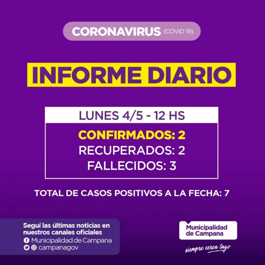 Informe emitido por la Secretar&iacute;a de Salud de la Municipalidad de Campana