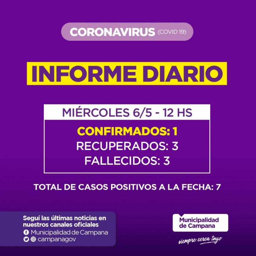 Informe emitido por la Secretar&iacute;a de Salud de la Municipalidad de Campana