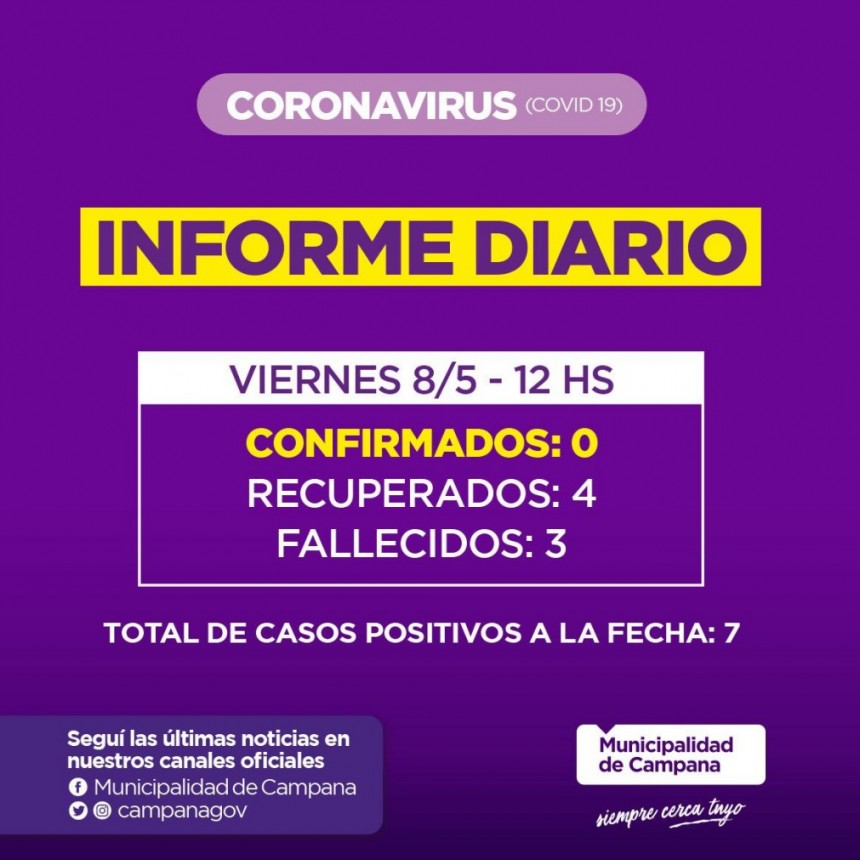 Informe emitido por la Secretar&iacute;a de Salud de la Municipalidad de Campana