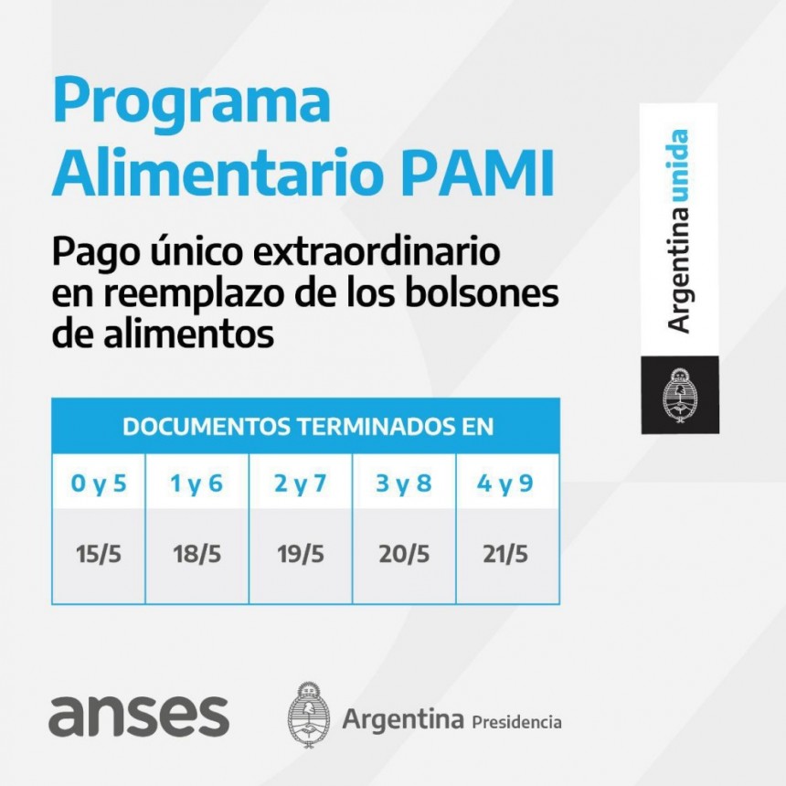 LA ANSES ABONAR&Aacute; UN PAGO &Uacute;NICO EXTRAORDINARIO DE $1600 A 540 MIL JUBILADOS