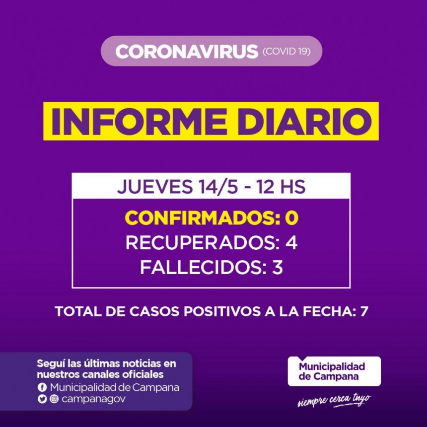 Informe emitido por la Secretar&iacute;a de Salud de la Municipalidad de Campana