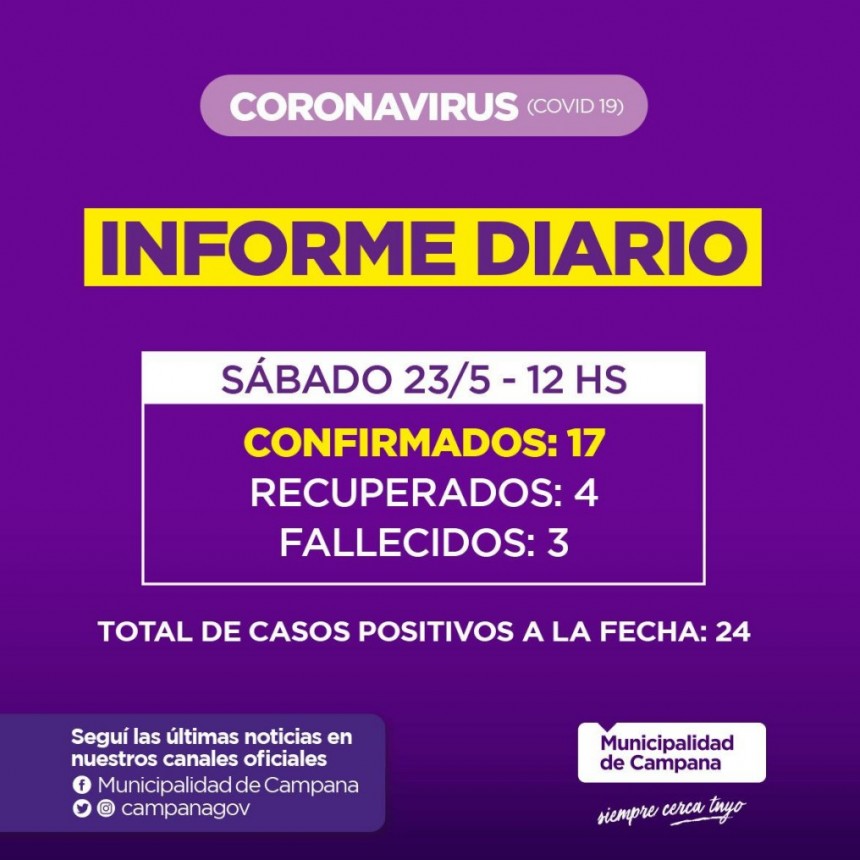 Informe emitido por la Secretar&iacute;a de Salud de la Municipalidad de Campana