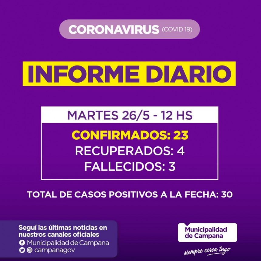 Informe emitido por la Secretar&iacute;a de Salud de la Municipalidad de Campana