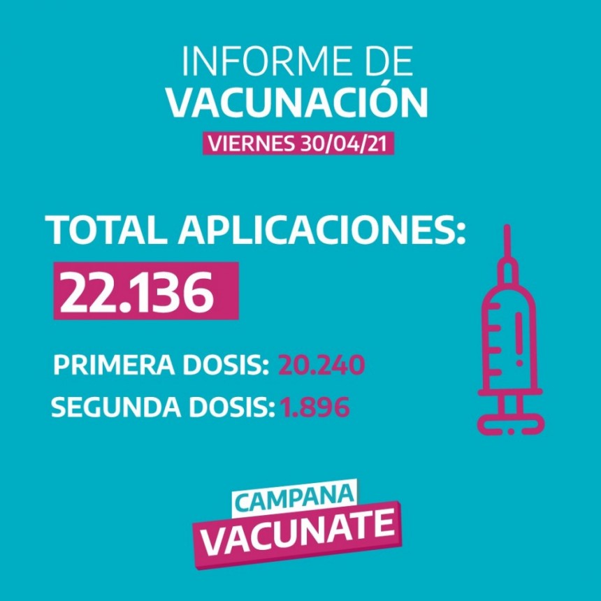 Campaña de vacunación: Campana superó las 22.000 aplicaciones