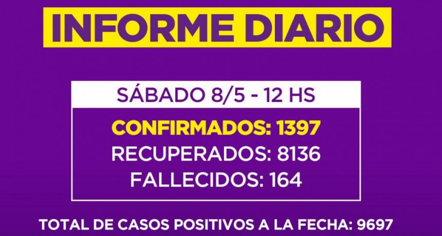 Informe de la Secretaria de Salud de la Municipalidad de Campana : tres fallecidos en nuestra Ciudad