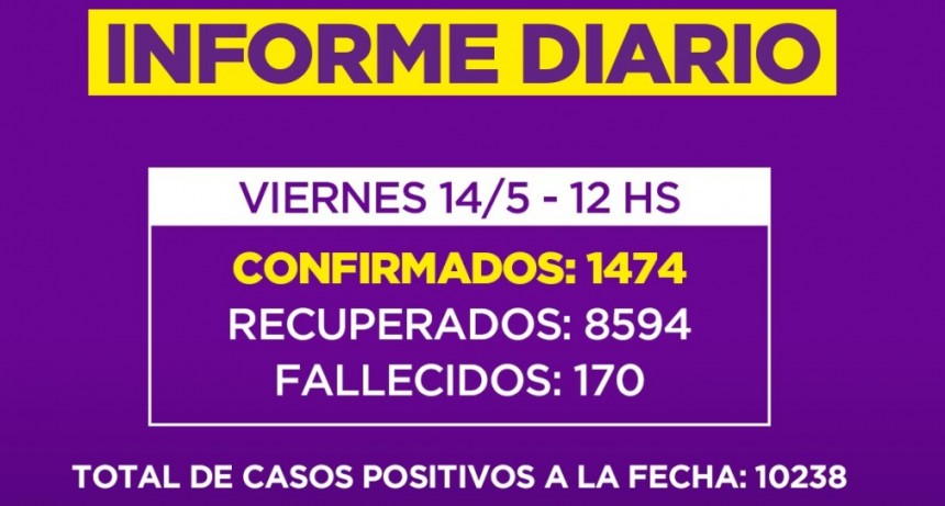 Informe de la Secretaria de Salud de la Municipalidad de Campana : dos nuevos fallecidos