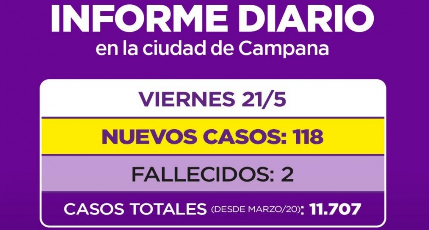 INFORME SECRETARIA DE SALUD MUNICIPALIDAD DE CAMPANA: DOS PACIENTES FALLECIDOS