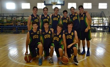 BÀSQUETBOL DIVISIONES FORMATIVAS: Club Ciudad de Campana