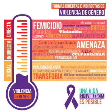 Cruz Roja Argentina se suma a #NiUnaMenos