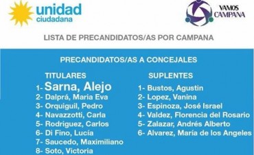 Unidad Ciudadana con dos listas en Campana