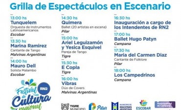 Festival de Cultura Regional: detallan el cronograma de actividades