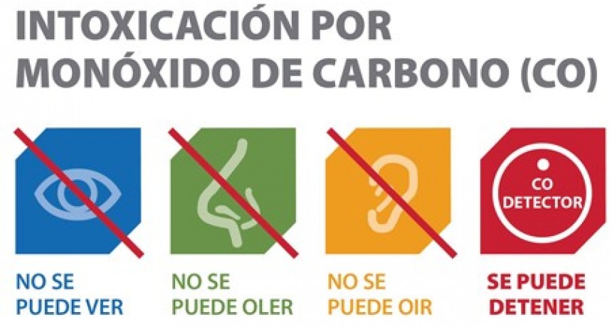 RECOMENDACIONES DEL MINISTERIO DE SALUD PARA EVITAR INTOXICACIONES POR MON&Oacute;XIDO DE CARBONO