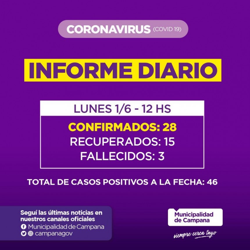 Informe emitido por la Secretar&iacute;a de Salud de la Municipalidad de Campana