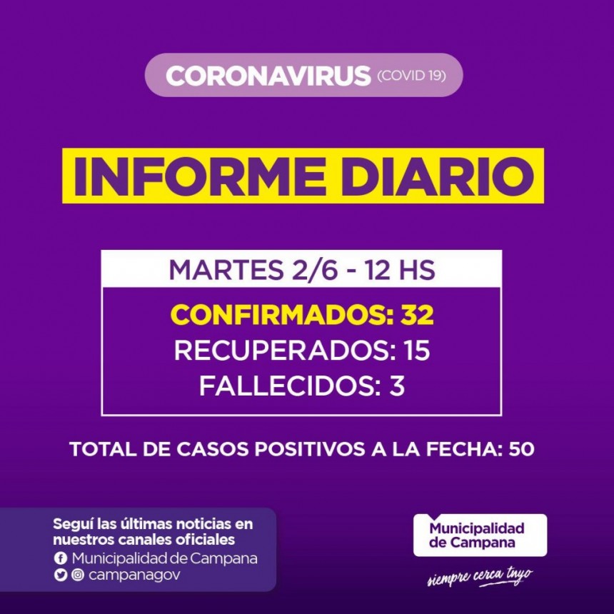 Informe emitido por la Secretar&iacute;a de Salud de la Municipalidad de Campana
