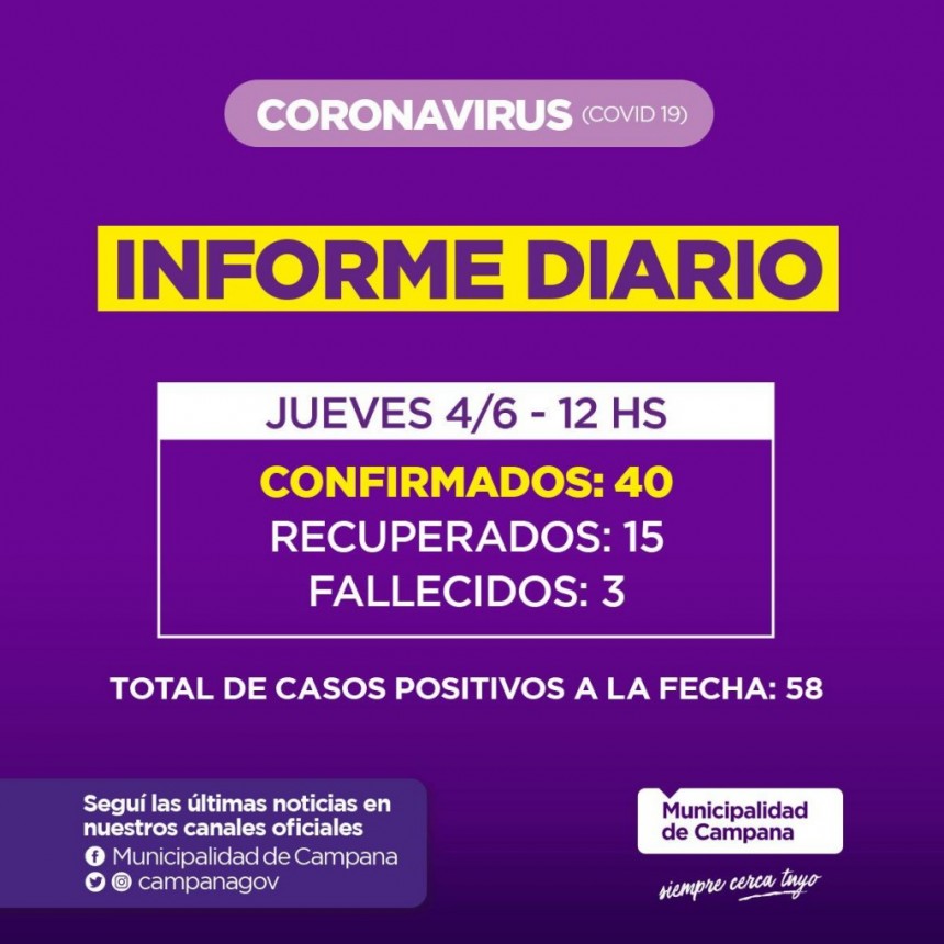 Informe emitido por la Secretar&iacute;a de Salud de la Municipalidad de Campana