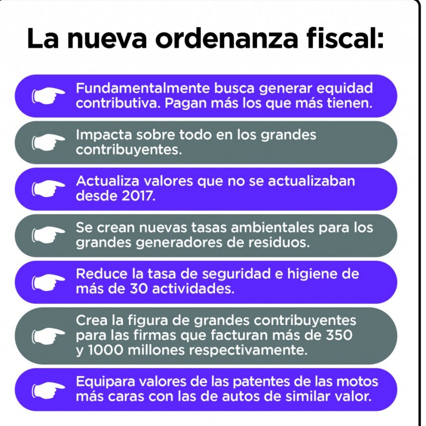 LA NUEVA ORDENANZA FISCAL DEL MUNICIPIO BUSCA 