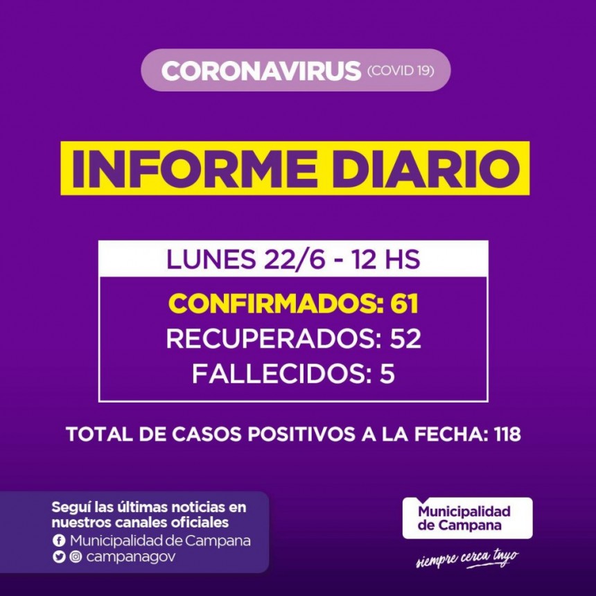 Informe emitido por la Secretaría de Salud de la Municipalidad de Campana