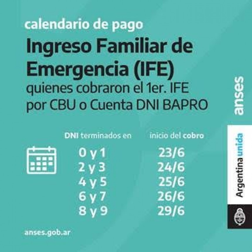 CALENDARIO DE PAGO DEL INGRESO FAMILIAR DE EMERGENCIA