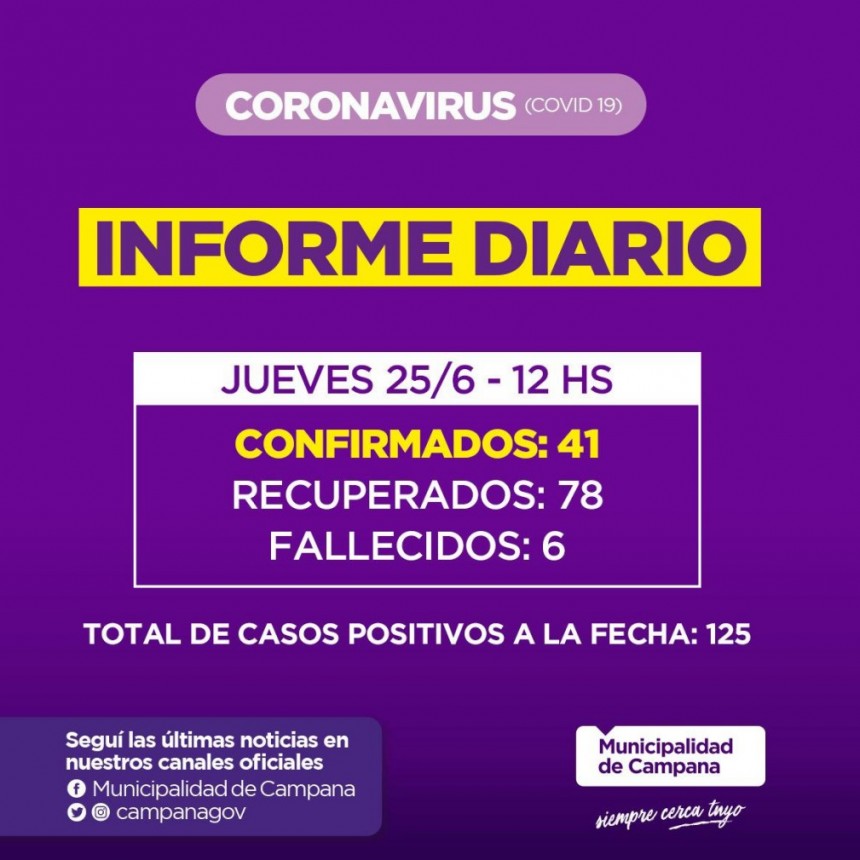 Informe emitido por la Secretaría de Salud de la Municipalidad de Campana