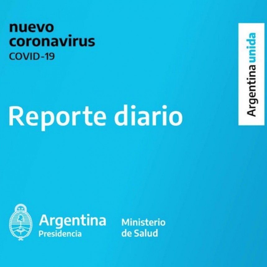 REPORTE DIARIO MATUTINO NRO 211 | SITUACIÓN DE COVID-19 EN ARGENTINA