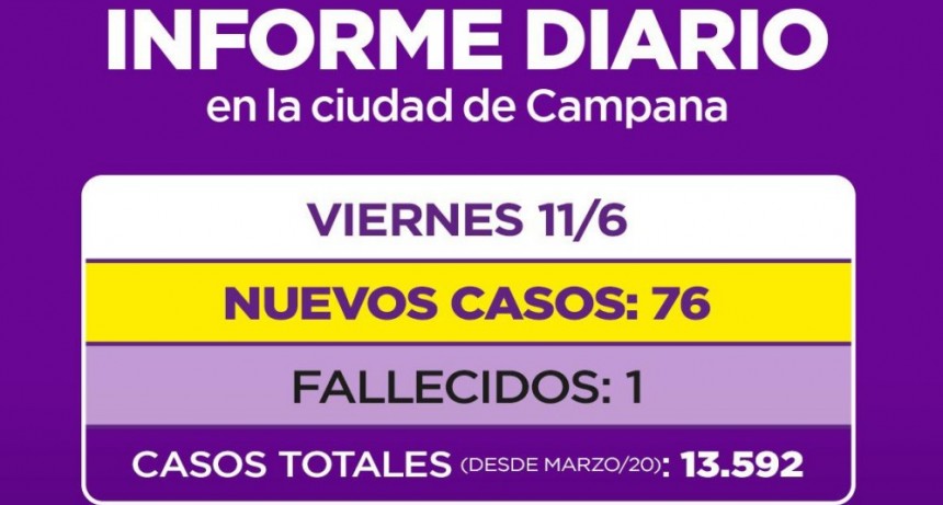 INFORME DIARIO DE LA SECRETARIA DE SALUD DE LA MUNICIPALIDAD DE CAMPANA