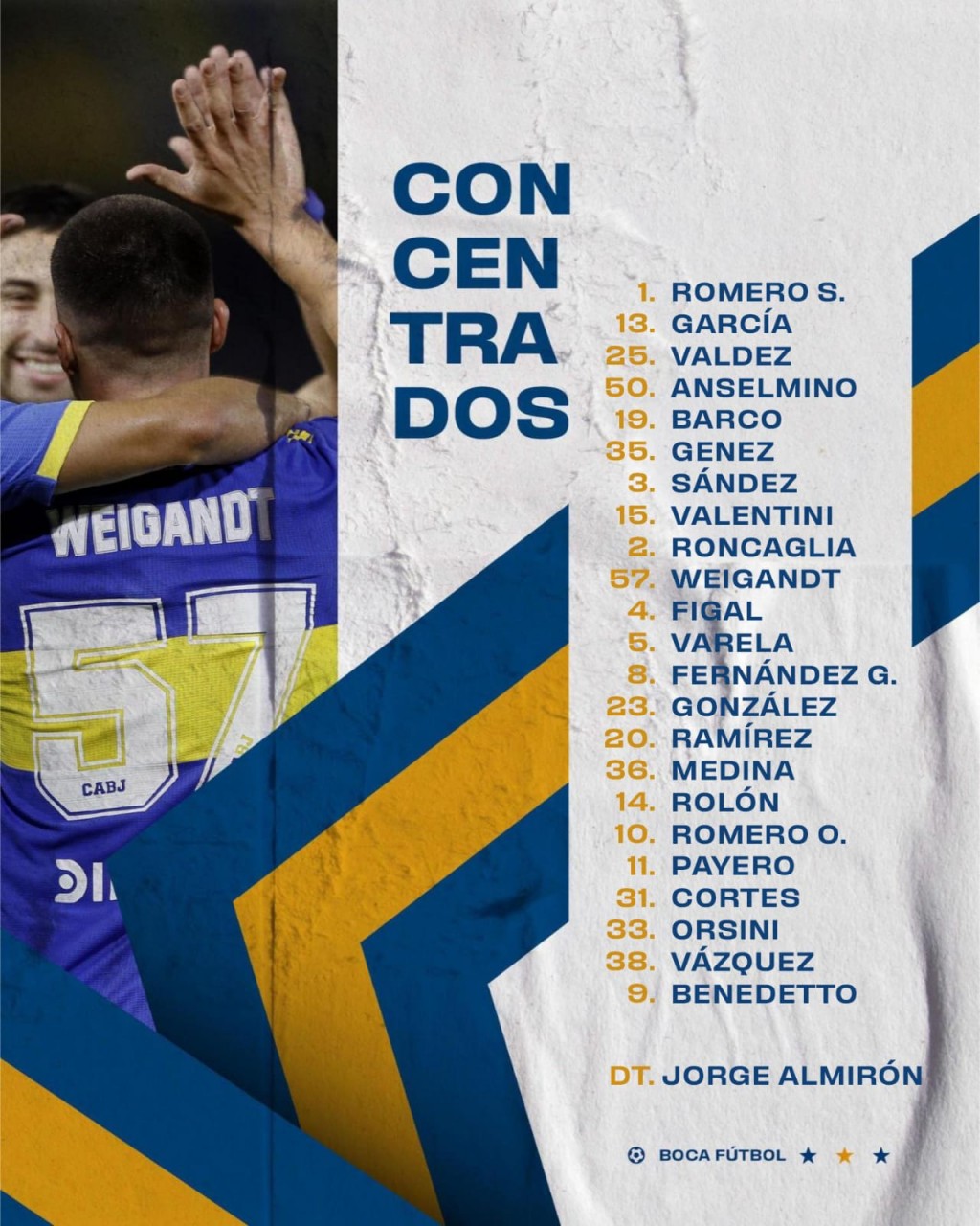 Plantel definido de Boca Juniors para jugar en Mendoza