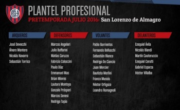 Ultimas pr&aacute;cticas de San Lorenzo en Buenos Aires