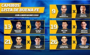 Boca Juniors se enfrenta a Independiente del Valle