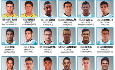 Ya est&aacute;n los 18 jugadores de la seleccion Argentina para los juegos olimpicos