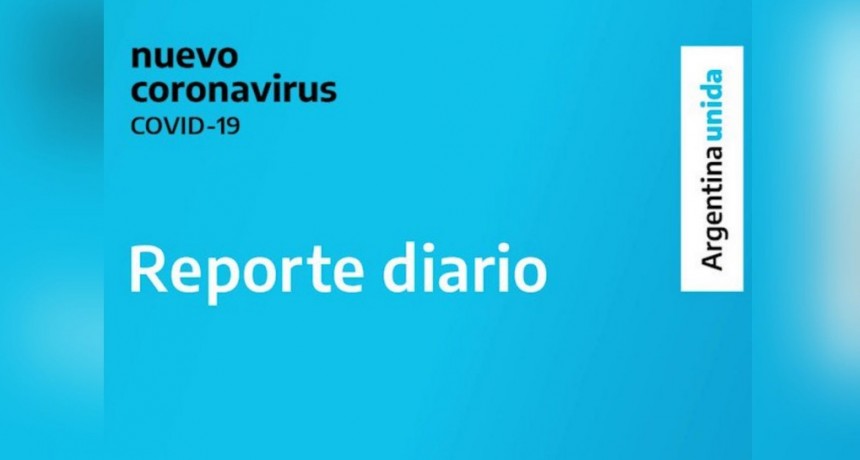 REPORTE DIARIO MATUTINO NRO 219 | SITUACIÓN DE COVID-19 EN ARGENTINA