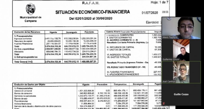  Bloque U.V Más Campana : “El primer semestre muestra un agujero financiero de $350 millones”