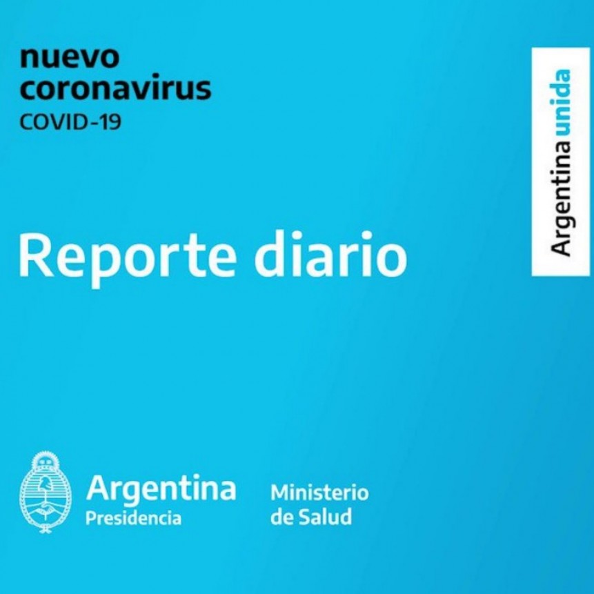 REPORTE DIARIO MATUTINO NRO 235 | SITUACIÓN DE COVID-19 EN ARGENTINA