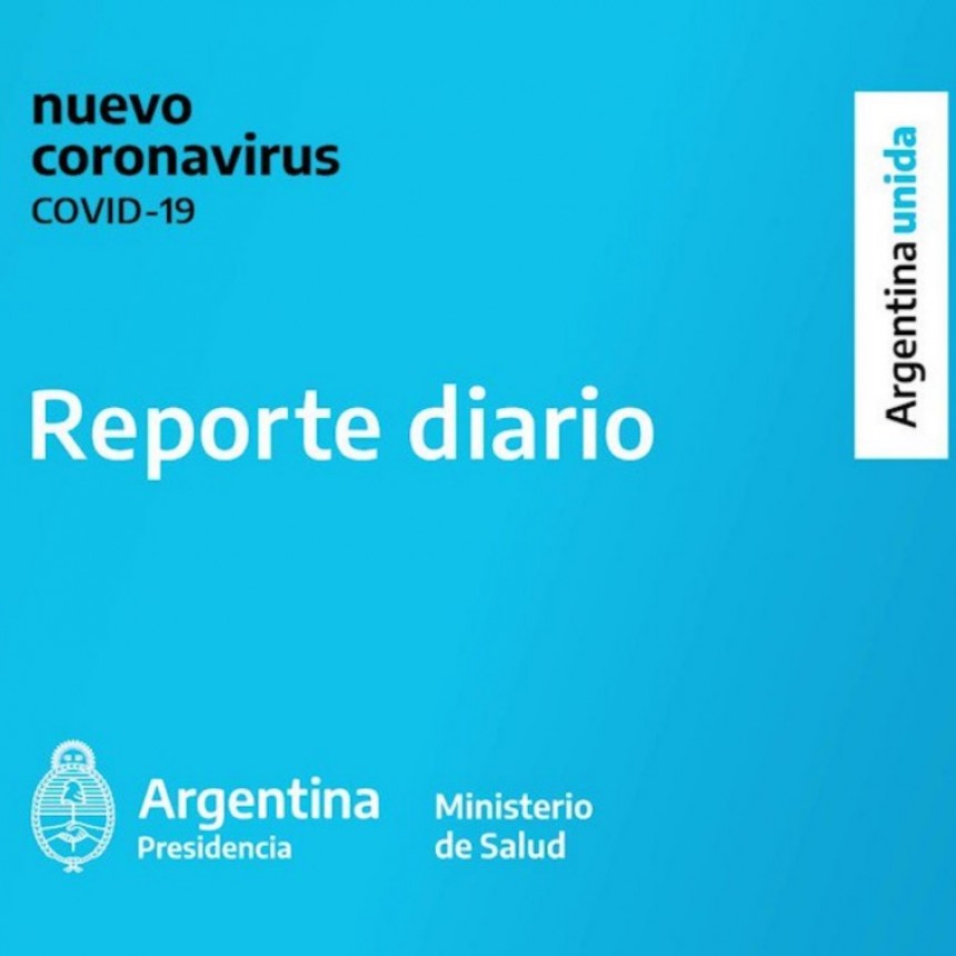 REPORTE DIARIO MATUTINO NRO 237 | SITUACIÓN DE COVID-19 EN ARGENTINA