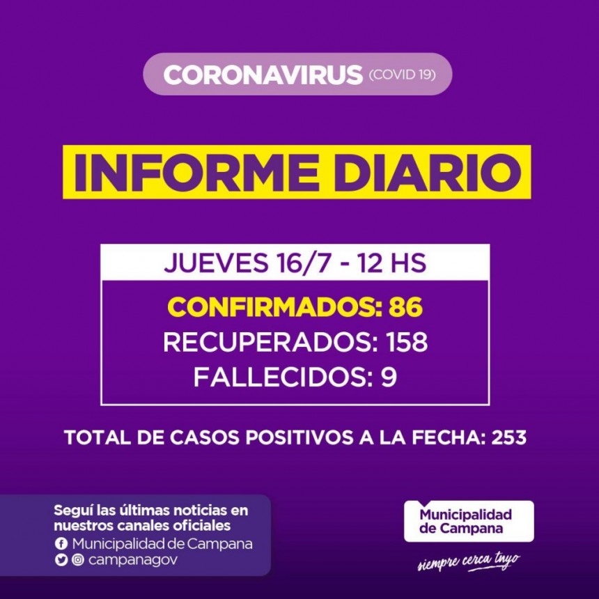 Informe emitido por la Secretaría de Salud de la Municipalidad de Campana