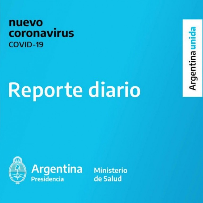 REPORTE DIARIO MATUTINO NRO 257 | SITUACIÓN DE COVID-19 EN ARGENTINA