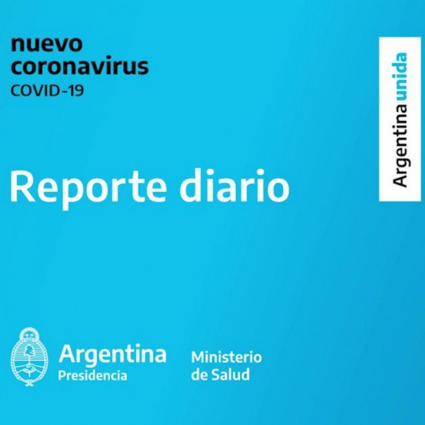 REPORTE DIARIO MATUTINO NRO 261 | SITUACIÓN DE COVID-19 EN ARGENTINA