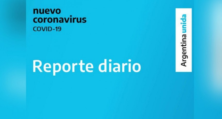REPORTE DIARIO MATUTINO NRO 263 | SITUACIÓN DE COVID-19 EN ARGENTINA